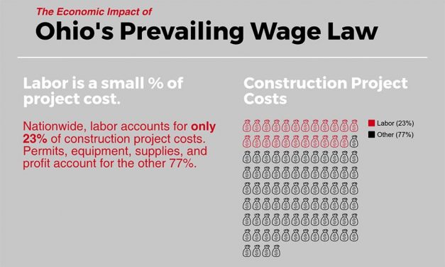 Prevailing Wage Boosts Ohio Economy, Middle Class